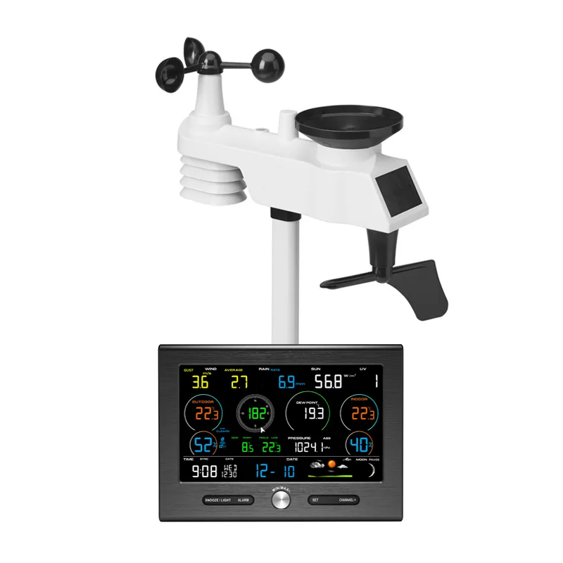 LoRa WiFi Weather Stations