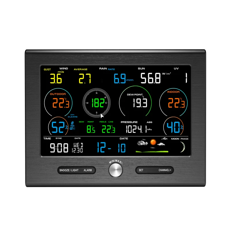 FT0376 LoRa WiFi Weather Station - view 2