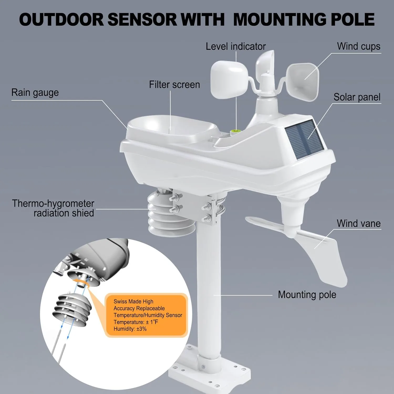 FT037B Weather Station - view 3