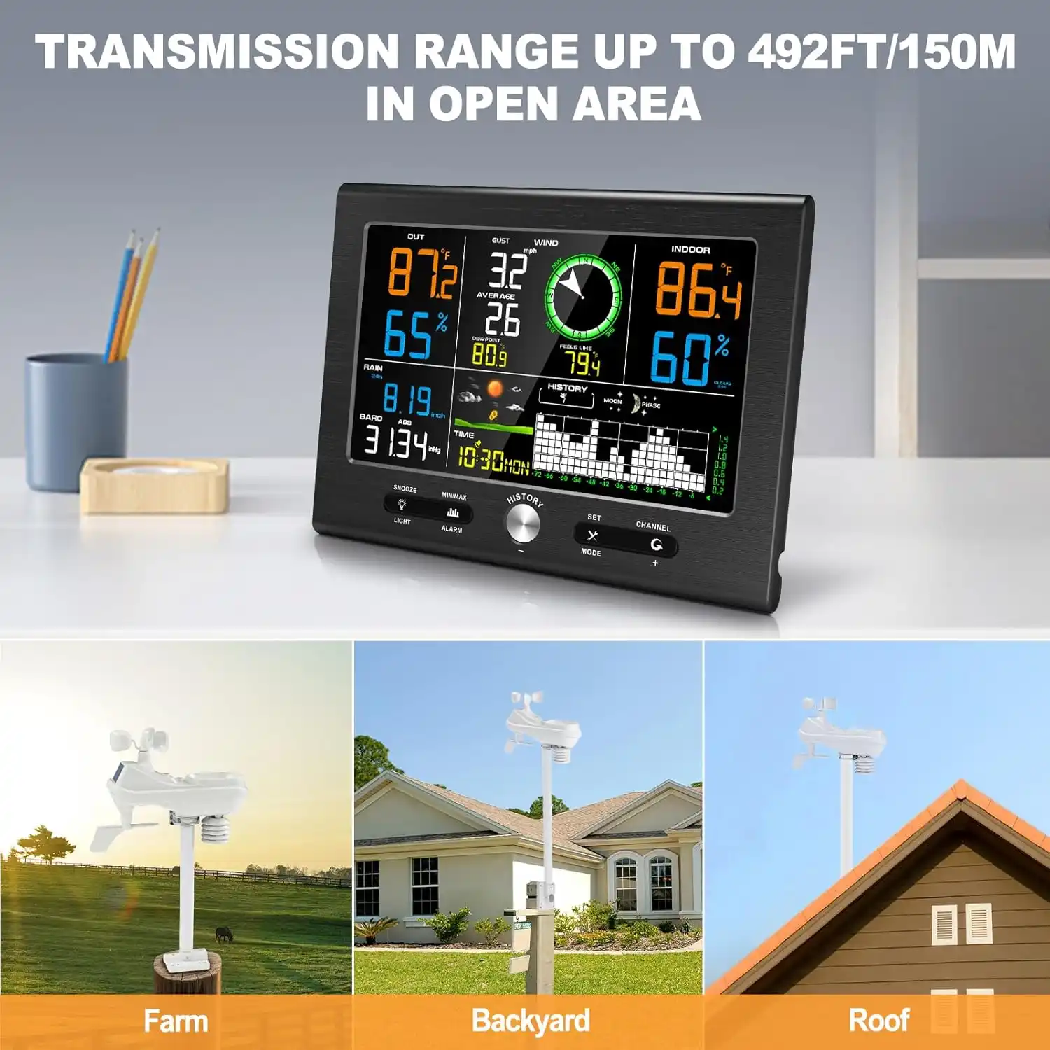 FT037B Weather Station - view 4