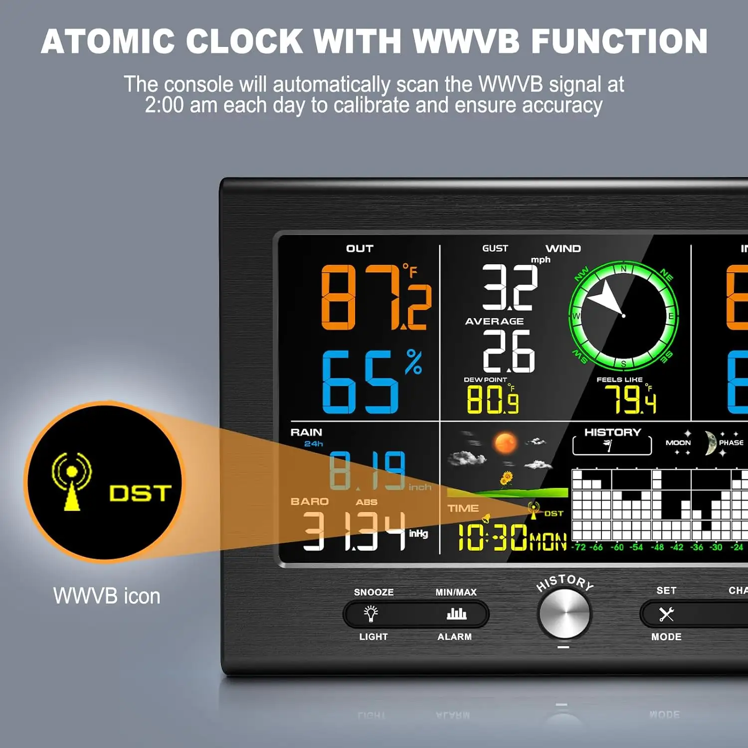 FT037B Weather Station - view 5