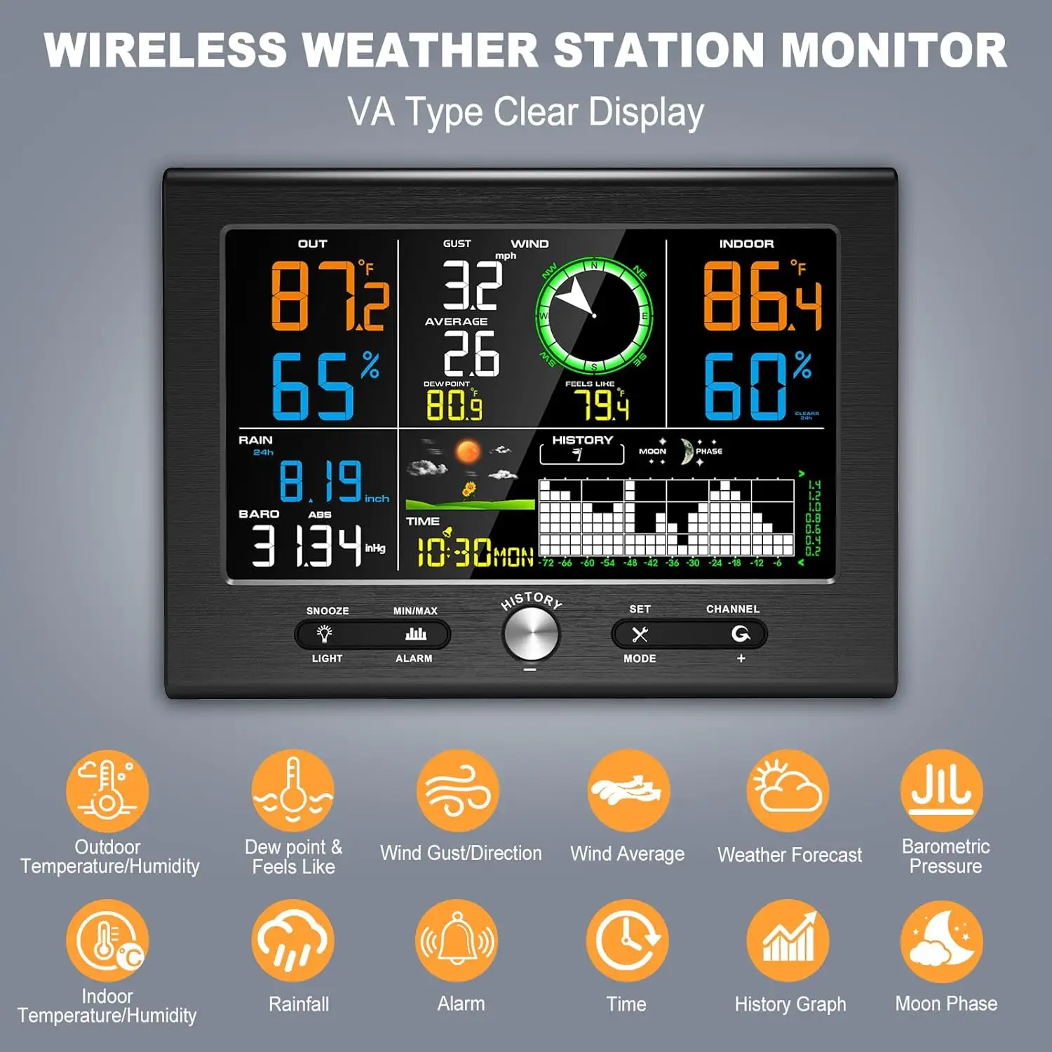 FT037B Weather Station - view 2