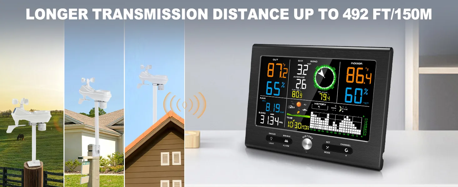 FT037B Weather Station - view 10
