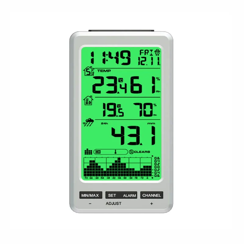 FT0206 RF Weather Station - view 2