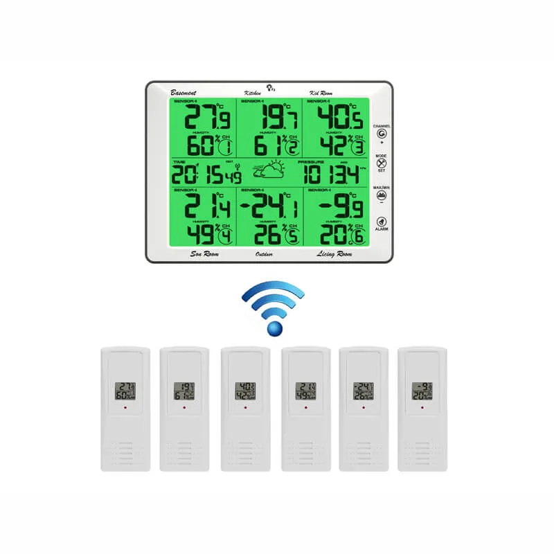FT0302 RF Weather Station - view 2