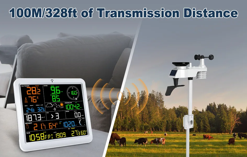 FT0390 WIFI Large Screen Professional Weather Station with CO2 - view 12