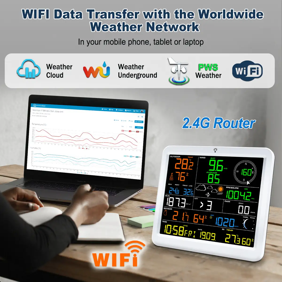 FT0390 WIFI Large Screen Professional Weather Station with CO2 - view 4