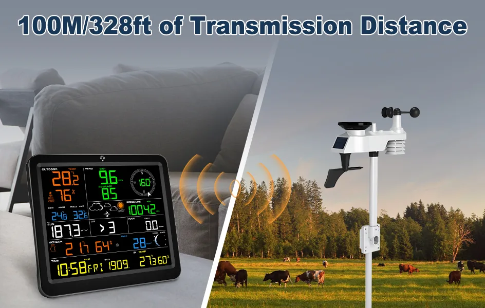 FT0390 WIFI Large Screen Professional Weather Station with PM2.5 - view 12