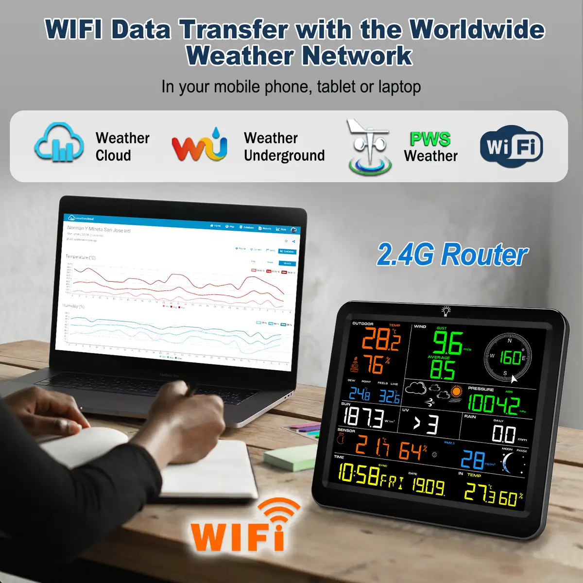 FT0390 WIFI Large Screen Professional Weather Station with PM2.5 - view 6