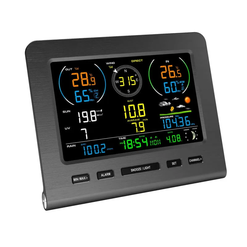 FT0365 RF Weather Station - view 2