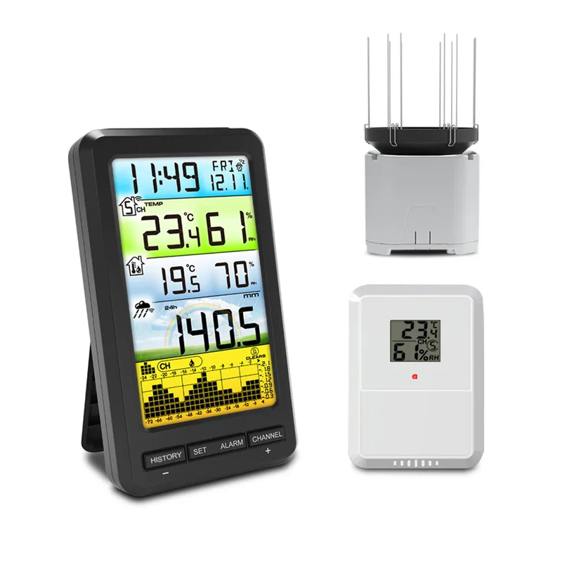 FT0207 Wireless Weather Station Rain Gauge RF weather station