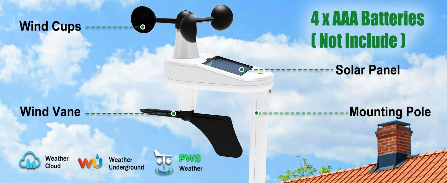 FT0214 Wireless Weather Station Wind Gauge - view 9