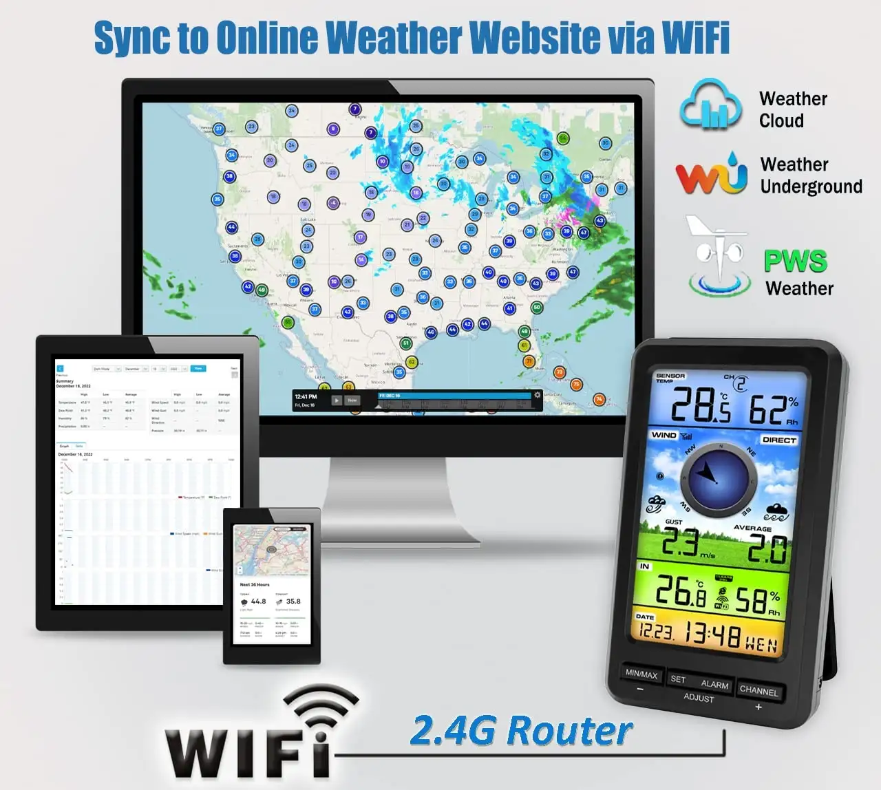 FT0214 Wireless Weather Station Wind Gauge - view 4
