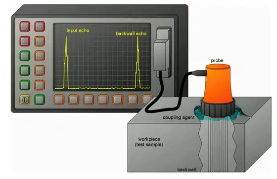 Rail Welding Beam Detectors