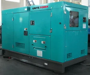 50Hz Perkins Diesel Generator Set