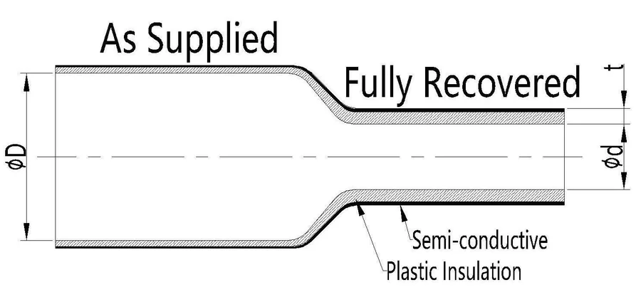 C105 construction and dimension diagram