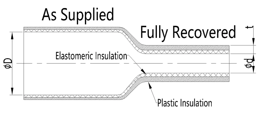 C107 construction and dimension diagram