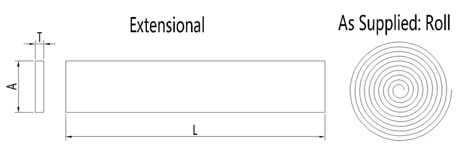 T1 construction and dimension diagram