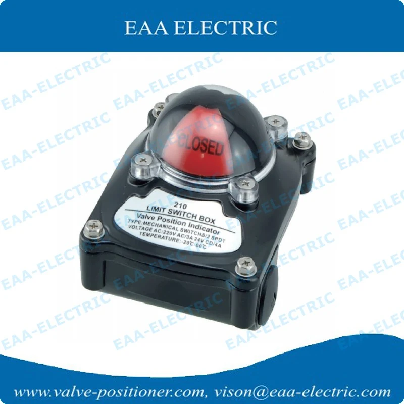 Limit Switch as Accessory