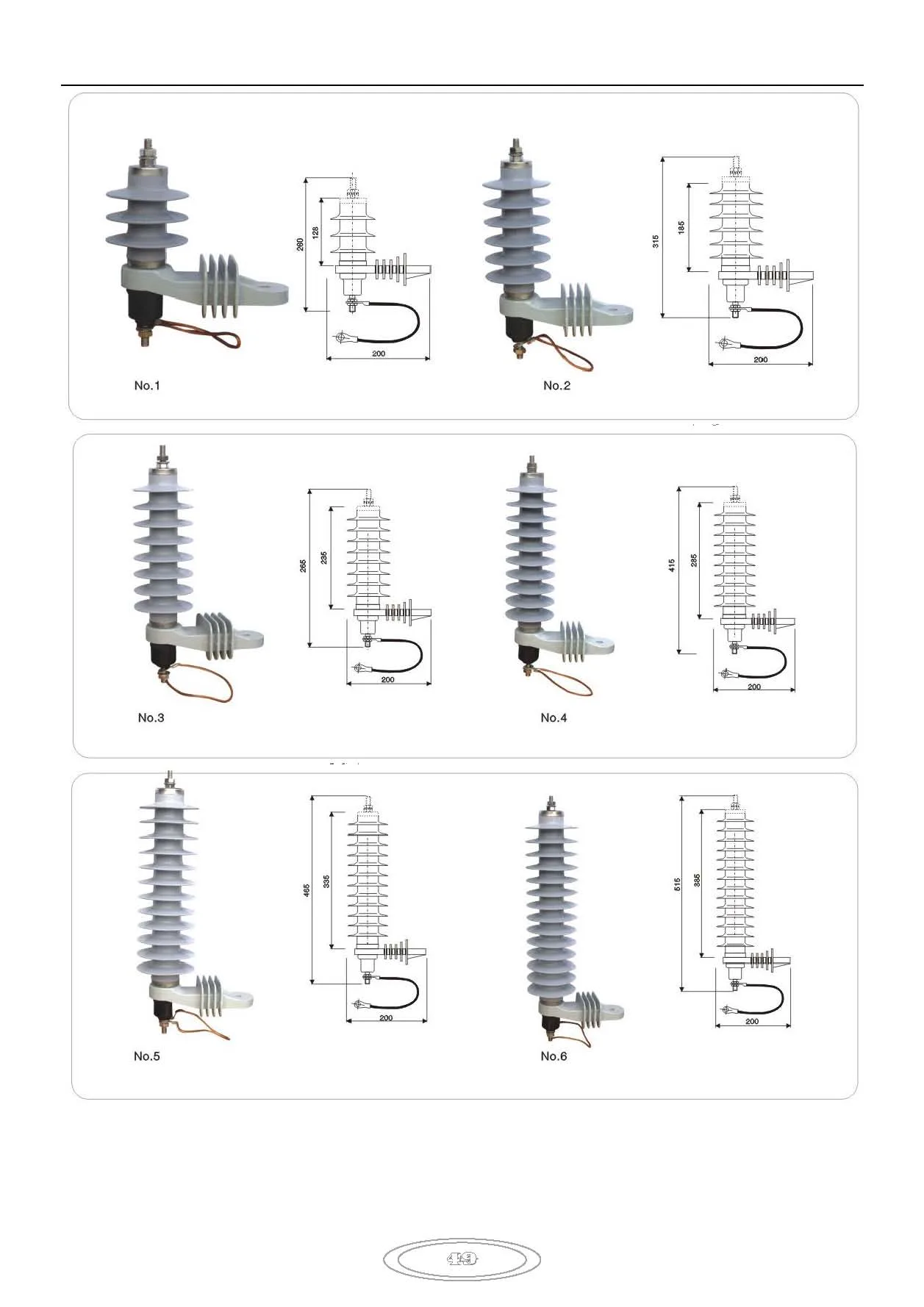33kV Silicone Surge Arrester Silicon material packing view