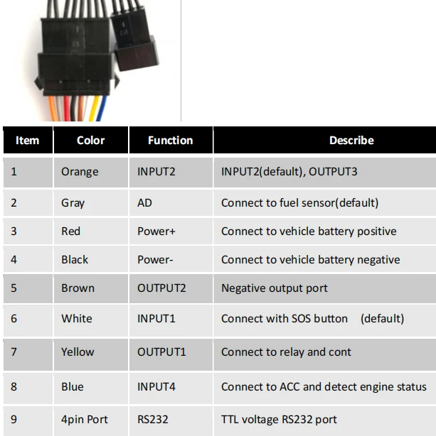 VT-302 input and output port layout for sensors and relay