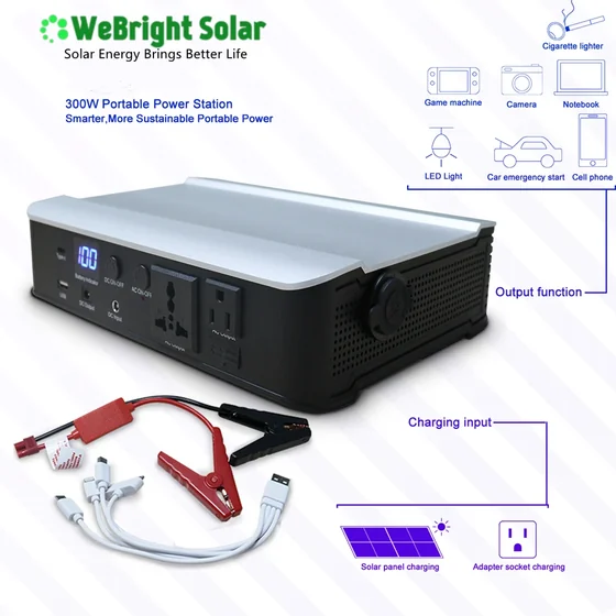 Portable power station with cables and diagrams showing charging and output functions