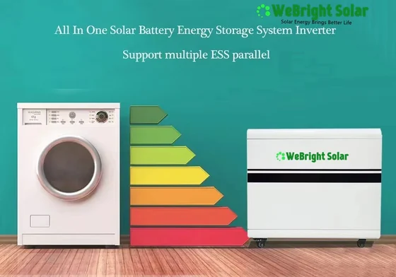 WeBright Solar all-in-one energy storage system inverter shown next to a washing machine and energy efficiency chart.
