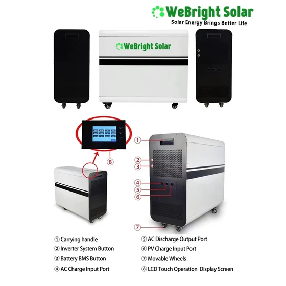 WeBright Solar portable energy storage system shown with front, back, and side views, featuring a labeled diagram of ports and controls.