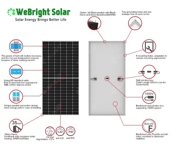 Diagram of solar panel front and back showing technical features and specifications.
