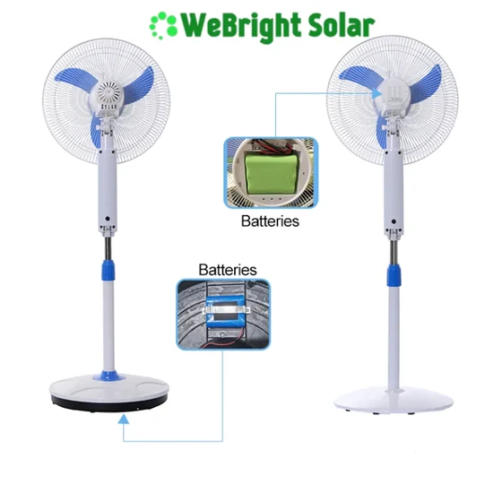 Product diagram showing two views of a pedestal fan with inset images of battery components and text labels.