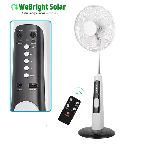 White pedestal fan with remote control and close-up inset of the control panel.