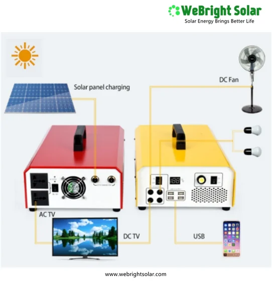 Diagram of red and yellow portable power stations connected to solar panels, TVs, fan, lights, and phone.