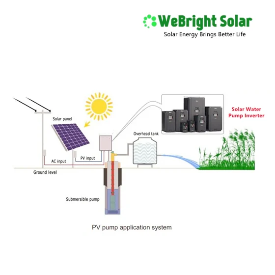 Diagram of a PV pump application system showing solar panels, inverter, submersible pump, and an overhead tank.