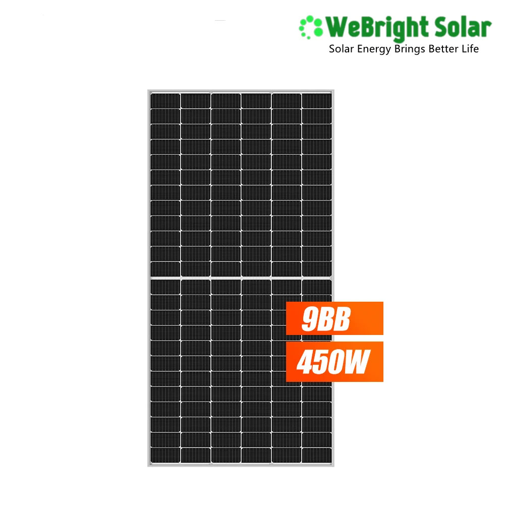Solar panel with orange text overlays on a white background