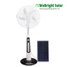 Solar TV/Fan/Fridge