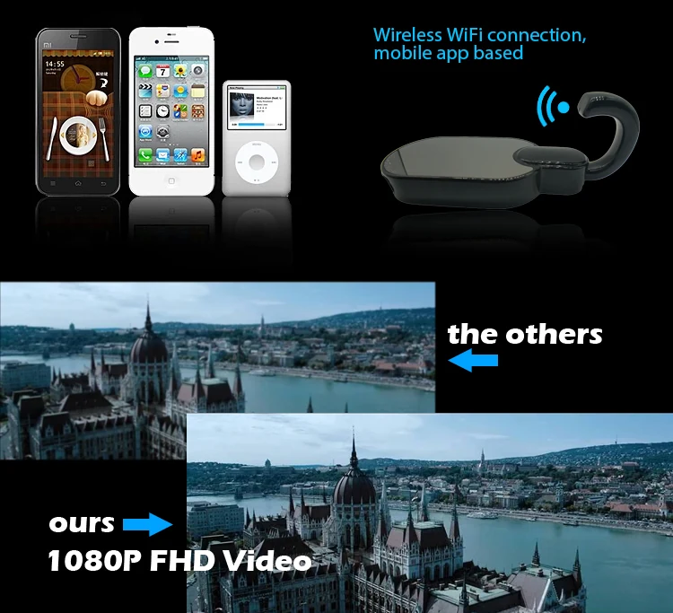 WiFi Clothes Hook Camera WF-1080HKC product view 9 of 10