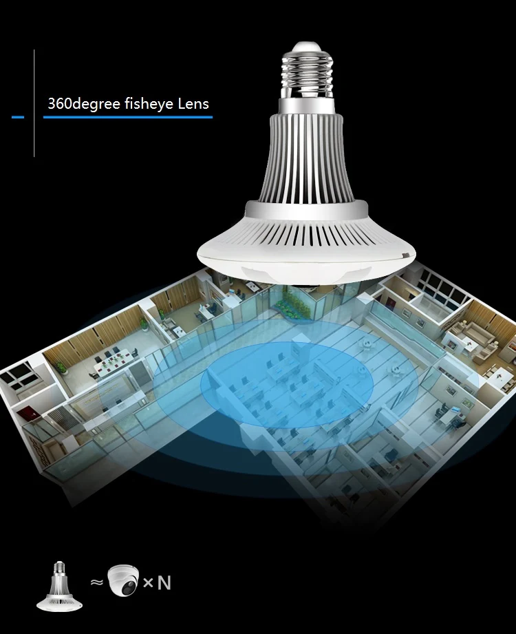 360 Panoramic Bulb Camera E27 WF-360BUB shown in a room setting