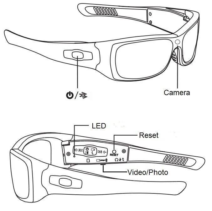 Bluetooth Sunglasses Camera DVR-1080SBC product view 9 of 10