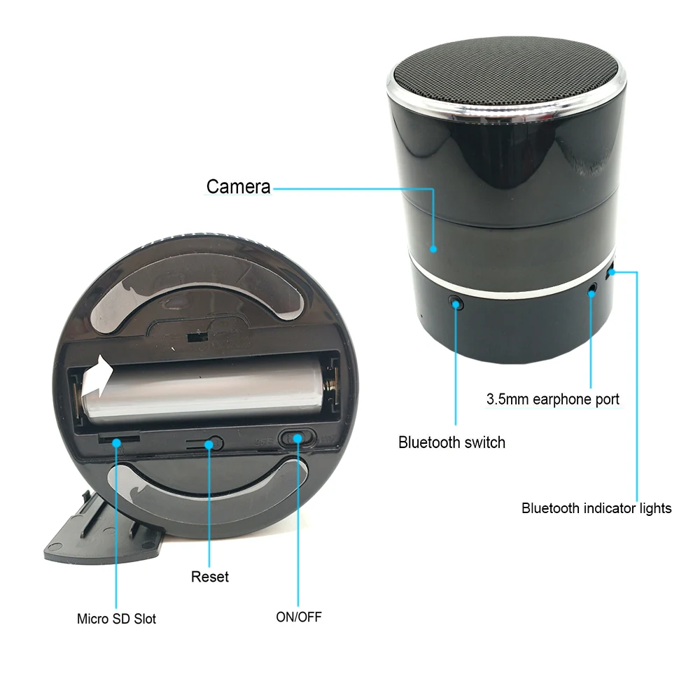 WiFi Bluetooth Speaker Camera WF-1080WBS detail view of the lens and controls