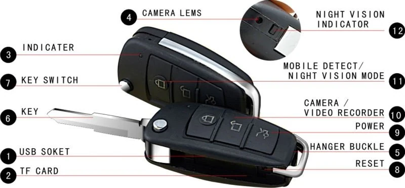 Mini Key Fob Night Vision Camera DVR-1080KEY shown in a room setting