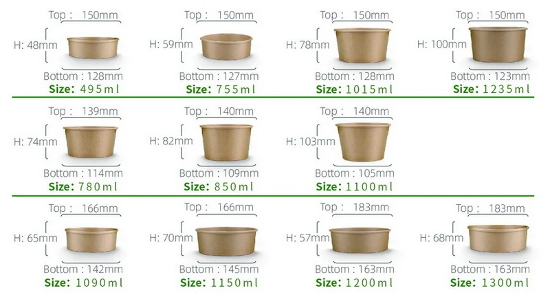 Other Paper Packaging produced at the Xiamen UniPack factory