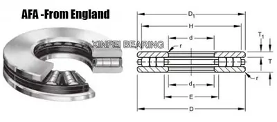140TP159 Thrust Cylindrical Roller Bearing detail