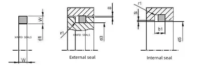 180*186*3 Rectangular seal ring detail