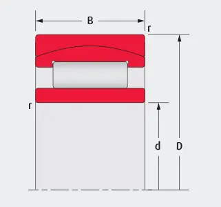 200RUB40 APV cylindrical roller bearing — Cylindrical Roller Bearings