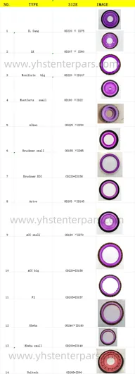 Monforts Brush Wheel Small 180 x 22 mm size comparison