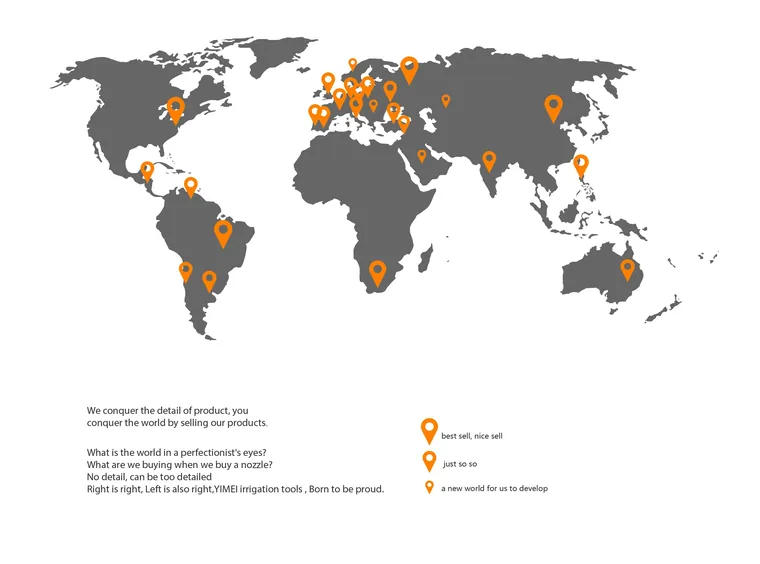 Our established market is the European Union, with North America the focus of current expansion