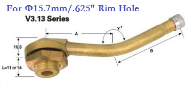 V3.13Series