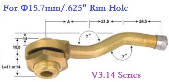 V3.14Series