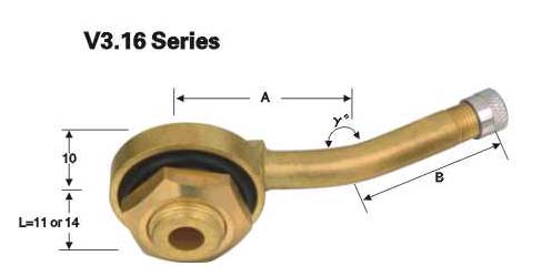V3.16Series