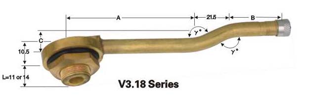 V3.18Series